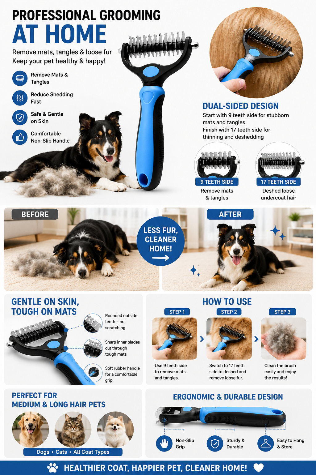 Pet Grooming Brush & Nail Clippers Trimmers - Double Sided Shedding and Dematting Undercoat Rake Comb for Dogs and Cats - Safe Dematting Comb for Easy Mats & Tangles Removing (Blue), Large