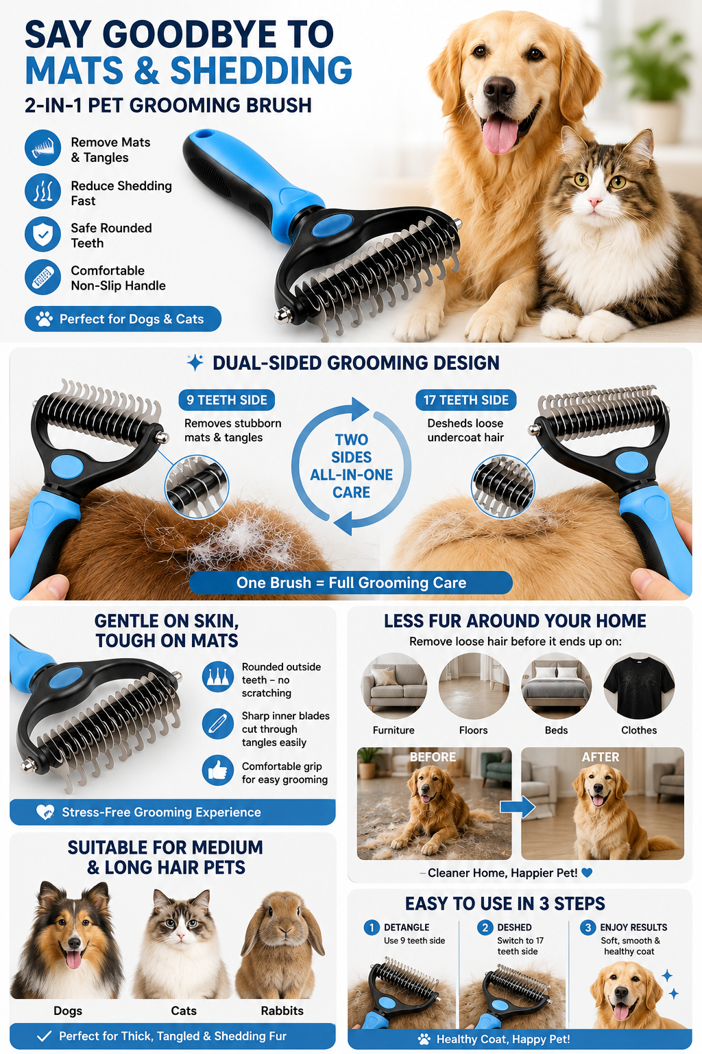 Pet Grooming Brush & Nail Clippers Trimmers - Double Sided Shedding and Dematting Undercoat Rake Comb for Dogs and Cats - Safe Dematting Comb for Easy Mats & Tangles Removing (Blue), Large